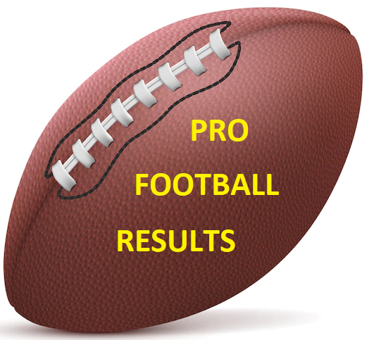 New Mexico Highlands Cowboys College Football Scores and Schedules